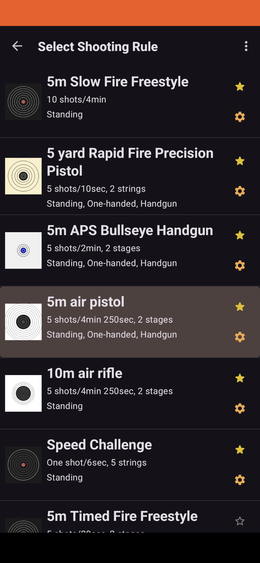 Shooting Competition